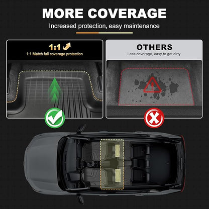 AOMSAZTO Floor Mats for Toyota RAV4 2013-2018 (NO Hybrid), Cargo Mat Set | Custom Fit Floor Liners & Cargo Liner with Seatback Mat All-weather Easy to Clean Heavy Duty Waterproof Trunk Mat - Image 8