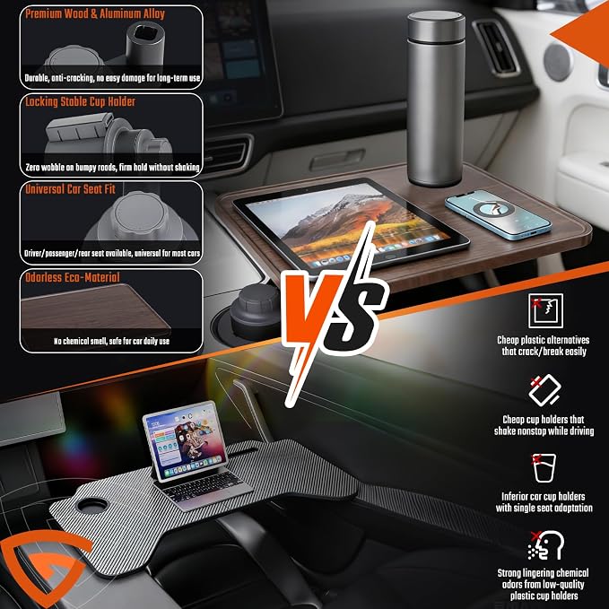 Car Desk for Laptop,360° Rotating Cup Holder Table,Wood Car Tray,Car Table | Adjustable Height Car Food Tray,Steering Wheel Tray,Car Seat Tray Compatible with Tesla Model Y/3/S, Ford F150& Most - Image 3