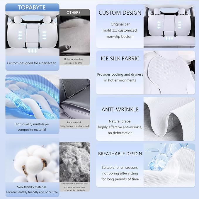 TOPABYTE Seat Cushion Covers Full Set for Tesla Model 3 Highland 2017-2026 | Front Rear Four Seasons Universal Breathable Ice Silk White Back Car Seat Protector Pad Cushion Anti-Slip Mat Accessories - Image 4