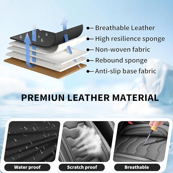 Fit Kicks Car Seat Covers Premium Leather Compatible with Nissan Kicks 2018 2019-2026 (5 Seats Full Set Waterproof Breathable All-Weather Seat Cushion Protector（5 Seats Black） - Image 7