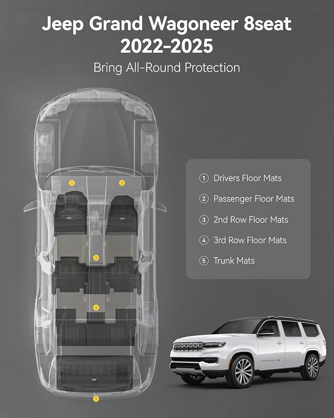 3W Floor Mats & Cargo Liner for Jeep Grand Wagoneer 2022-2026 (8 Seat) | (Only Fit Wagoneer 8s) TPE Custom Fit Wagoneer Floor Liner for 1-3 Rows and Trunk Mats Full Set Car Accessories - Image 2