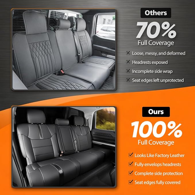 DrCarNow Super Cover Rear Seat Covers for Toyota Tundra 2014–2021 CrewMax (Rear Seats Only), Full Coverage Leather Seat Protectors for Tundra with Carbon Fiber, Truck Pickup Interior Accessories - Image 2