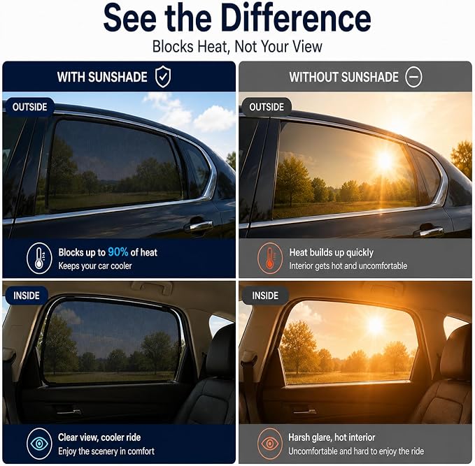Car Window Shades for 2023-2025 Honda CRV Rear Side Window Mesh Sun Shade | Rear Side Window Sunshade, Breathable Privacy Window Covers, UV Protection & Heat Insulation, for Baby Camping Napping, 2PCS - Image 3