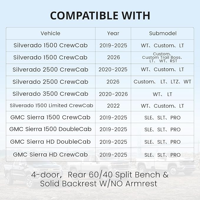 Custom Fit Seat Covers Full Set for Chevy Silverado & GMC Sierra 1500(2019-2026) and 2500HD/3500HD(2020-2026) CrewCab,No Rear Seat Storage,Waterproof Leather Truck Seat Protector(Wine Red) - Image 4