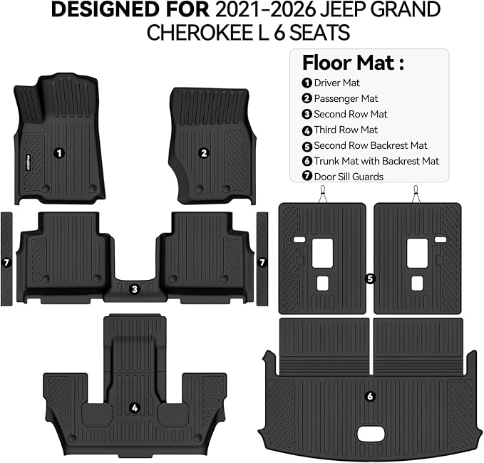 Floor Mats for Jeep Grand Cherokee L 6 Seats 2021-2025 2026 | Trunk Mat and Backrest Mat & Door Sill Guard All Weather TPE Protector Odorless Full Set Interior Accessories Floor Liners - Image 2