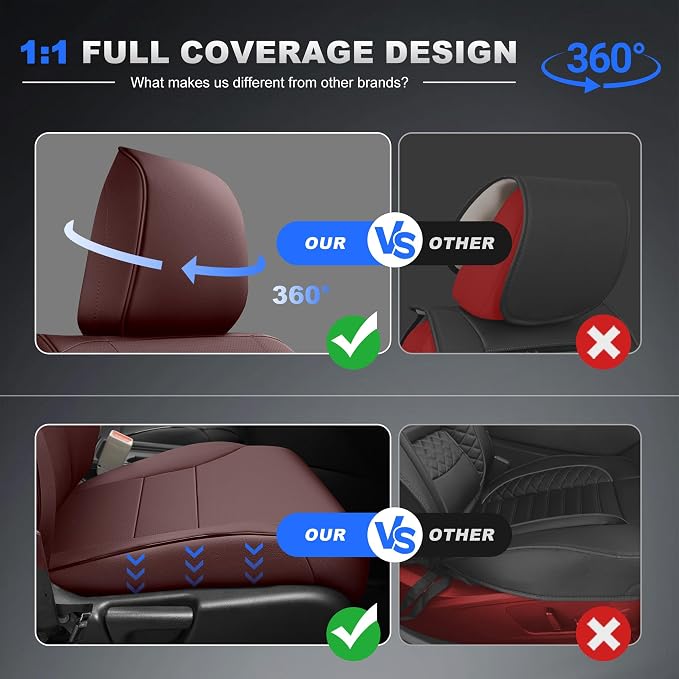 Custom Fit Seat Covers for Honda CRV 2015 2016 Full Set | Front&Rear Full Coverage Faux Leather Waterproof Airbag Compatible Seat Covers CR-V Seat Protector (5 Seats,Burgundy) - Image 4