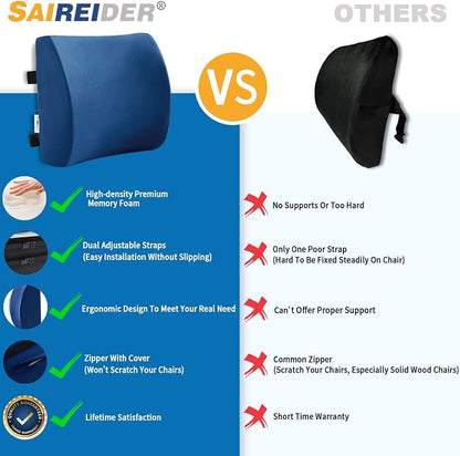 SAIREIDER Office Chair Lumbar Pillow, Memory Foam Back Support Pillows for Car、Gaming Chair、 Home Chair, Fatigue Relief Correct Posture, Double Adjustable Straps(Navy Blue) - Image 5