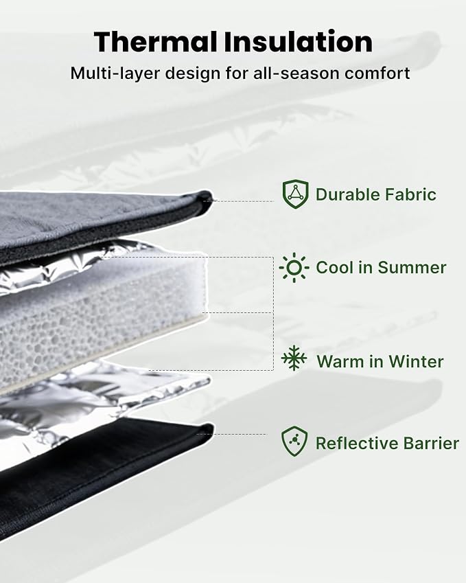 MELIPRON Passenger Rear Window Cover Fit for Mercedes Sprinter NCV3 & VS30 | 170"/170" ext 2007-2026, 2 Folding Ventilation Panels, Magnetic Insulated Blackout Privacy Shade for Van Life, Gray - Image 7