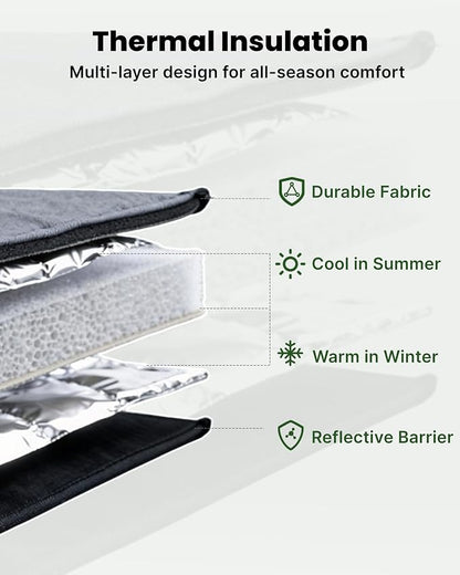MELIPRON Crew Window Cover Fit for Mercedes Sprinter 170"/170" ext | NCV3 & VS30 2007-2026, 2 Folding Ventilation Panels, Magnetic Insulated Blackout Privacy Shade for Campers & Van Lifers, Gray - Image 7