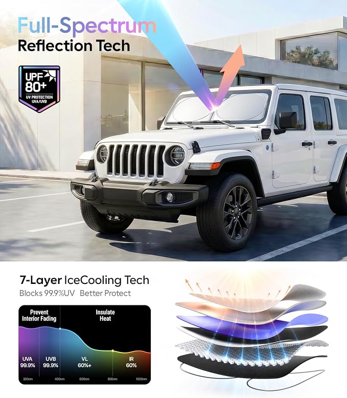 Wigoo Windshield Sunshade X-Small(59"x21") | Better Coverage with Adjustable Center, 100% Light Blocking, Cooling Tech Durable Fabric, Includes Storage Bag, Odor-free - Image 3