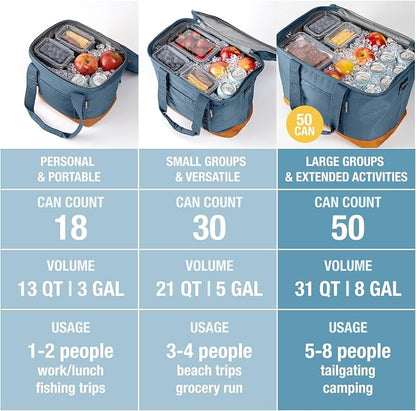CleverMade Pacifica Collapsible Cooler Bag, Large Travel Cooler, Cool Gray | Keep Drinks Cold and Pack Light | A Reinforced Base, Storage Pocket, Bottle Opener, and Shoulder Strap Add Outdoor Utility - Image 9