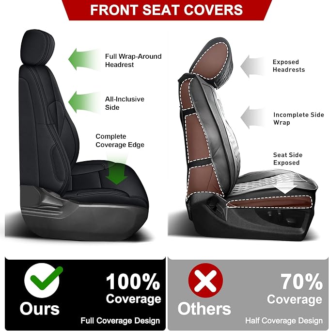Custom Seat Covers for Toyota Tundra 2022 2023 2024 2025 2026 CrewMax SR SR5 Limited Platinum FFV TRD Pro Leather Car Seat Covers Full Set Black, Custom Fit Full Set Faux Leather Black - Image 7