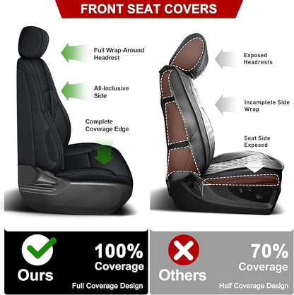 Custom Seat Covers for Toyota Tundra 2022 2023 2024 2025 2026 CrewMax SR SR5 Limited Platinum FFV TRD Pro Leather Car Seat Covers Full Set Black, Custom Fit Full Set Faux Leather Black - Image 7