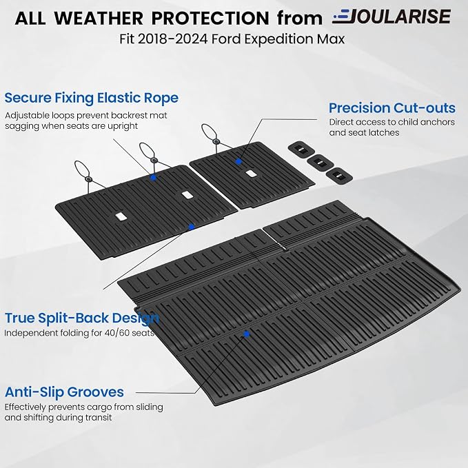 Cargo Mat for Ford Expedition Max 2018-2024 7/8 Seats Accessories | Cargo Liner & Rear Seat Back Protector, All Weather TPE, Non Slip & Odorless & Scratch Proof, Quick Clean - Image 2