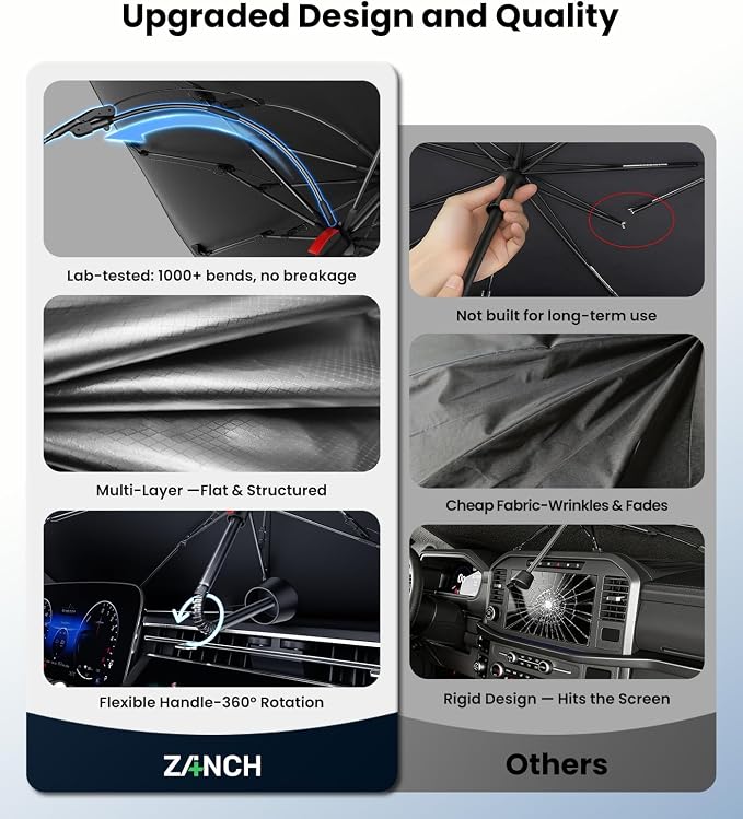 Zanch Windshield Sun Shade Umbrella: 1:1 Custom Fit for Chevrolet Suburban 2015-2026 [99% UV Protection, Up to 75℉ Cooler] Reflective Heat Shield, Built to Last, Foldable Front Sunshade Umbrella - Image 6