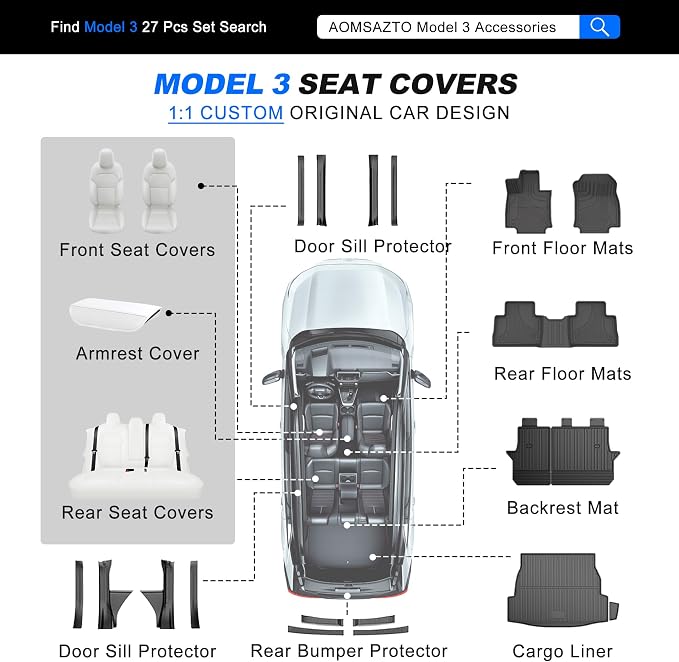 AOMSAZTO Seat Cover for Tesla Model 3 2024-2025(Not Performance) | Faux Leather,Waterproof,Airbag Compatible,5-Pieces Set with Seatbelt,Steering Wheel Covers,Side Bolster Cover&Headrests-Black - Image 10