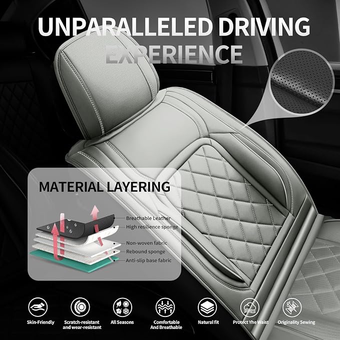 Fit Prius Premium Leather Car Seat Covers for Toyota Prius 2001-2025 2026 - Waterproof，Breathable，All-Weather Seat Cushion Protecto & Airbag Compatible, Full Set Gray - Image 2