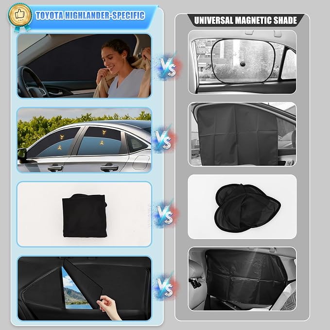 ZATOOTO Toyota Corolla Window Shade 2019-2024,Soft Suede for Durable | Full Blackout for Privacy, 100% UV Protection, 6 Packs Shade for Family Travel, Baby, Pet, Magnetic Quick Installation - Image 7