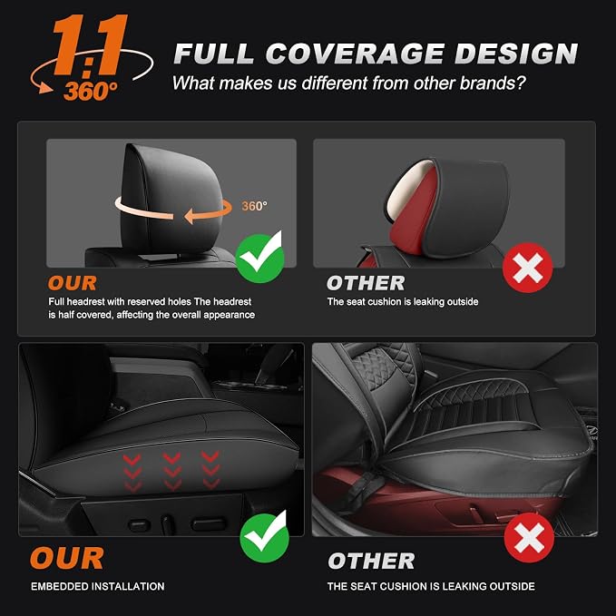 AOMSAZTO Custom Seat Covers for Ram 1500 & 2500 2009-2018 Black&Gray | Pickup Truck Seat Covers, Perfect Fit, Breathable, Waterproof, Premium Faux Leather, for Ram Crew Cab, Airbag Compatible - Image 6