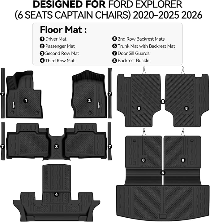 Floor Mats for Ford Explorer (6 Seats Captain Chairs) 2020-2026 | Trunk Mat with Backrest Mat & Door Sill Guard All Weather TPE Protector Odorless Full Set Interior Accessories Floor Liners - Image 2