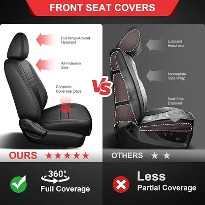 TTX LIGHTING Custom Fit for Nissan Rogue Seat Covers 2014-2020 5-Seats | Original Seat Pattern | Full Coverage | Easy Install | Waterproof | Faux Leather | Shield Your Car Seats | All Season - Image 5