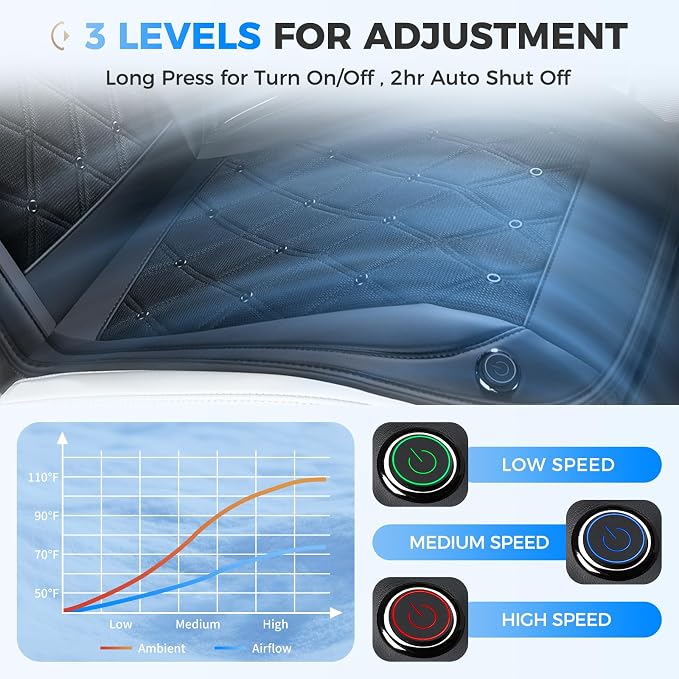 Coverado Cooling Car Seat Cover, 12V-24V Ventilated Front Seat Cushion for Car, 3-Speed Adjustable Seat Cover for Summer Driving Seat, Universal Fit for Car SUV Truck Van - Image 5