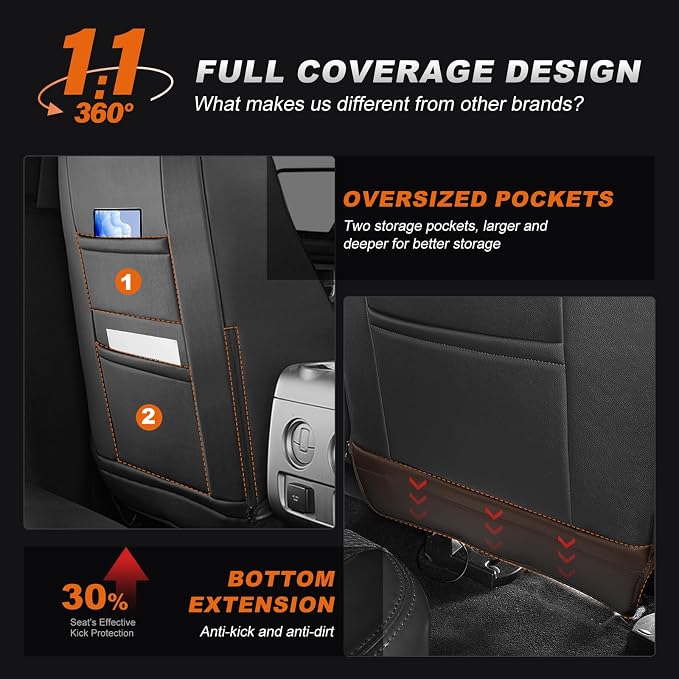AOMSAZTO Custom Fit Seat Covers for Ram 2500 2019-2026 Full Set Black+Gray | Pickup Truck Seat Covers Waterproof faux leather, breathable comfort, Airbag Compatible, Front covers only fit bucket seats - Image 5