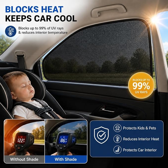Car Window Shades for 2023-2025 Honda CRV Rear Side Window Mesh Sun Shade | Rear Side Window Sunshade, Breathable Privacy Window Covers, UV Protection & Heat Insulation, for Baby Camping Napping, 2PCS - Image 2