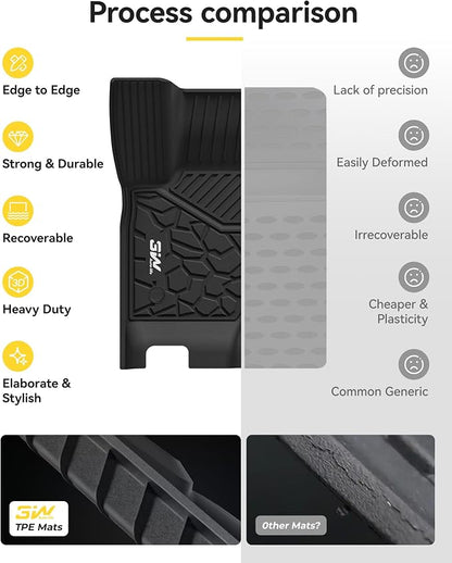 3W Floor Mats & Cargo Liner & Backrest Mat for 2025-2026 Ford Expedition | Only Standard 7 Seats, Easy Clean 100% TPE All Weather Custom Fit for Expedition Car Liners,Full Protection Mats, Black 5pcs - Image 8