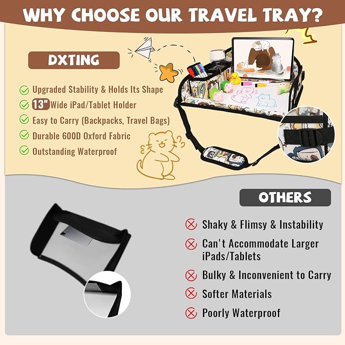 Kids Travel Tray for Airplane - Toddler Car Seat Table Tray, Road Trip Essentials for Boys & Girls, Carseat Lap Desk for Kids Road Trip Activities, Cute Kitten - Image 4