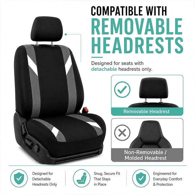 FH Group Front Set Cloth Car Seat Covers for Low Back Seats with Removable Headrest, Universal Fit, Airbag Compatible Seat Cover for SUV, Sedan, Van, Gray - Image 2