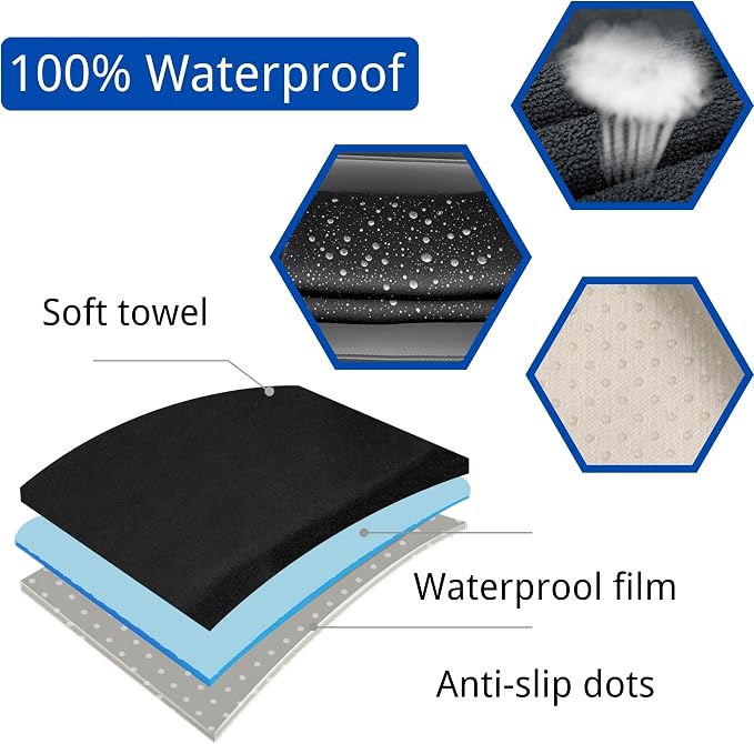 Waterproof Car Seat Cover for Front Seats, Protector for Cars SUVs Trucks, Sweat Towel Seat Covers Bucket for Gym,Workout,Beach,Hiking,Running (Black, 1PC) - Image 2