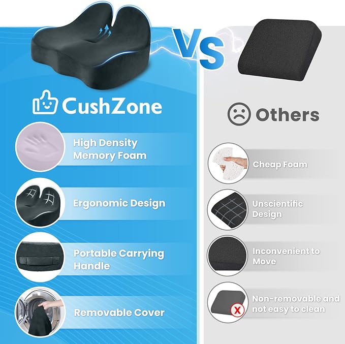 CushZone Extra Large Seat Cushion, Sciatica Support for Chair, Blue Grey | Ergonomic Office Chair Cushion for Hip & Tailbone Pain Relief, Memory Foam Cushion for Car, Long Trip, Desk Chair, Lab - Image 6