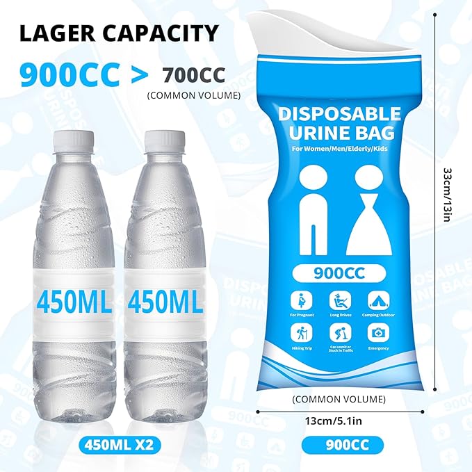 Disposable Urine Bag for Travel - 900ML Portable Pee Bags for Women Men 8/12/20/24/28 PCS Emergency Vomit Bags Urinal Toilet for Car Camping, Road Trip,Traffic Jam, Pregnant, Kid, Patient - Image 2