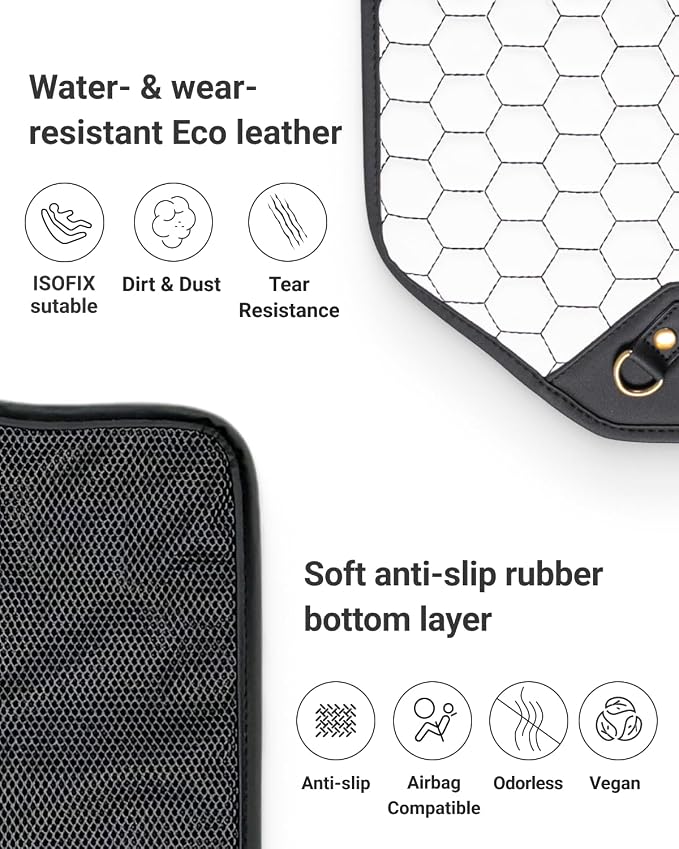 Set Seat Back Organizer & Car Seat Protector Hexy Waterproof & Non-Slip Protector for Child Car Cushion for Leather and Fabric Seats (White) - Image 4