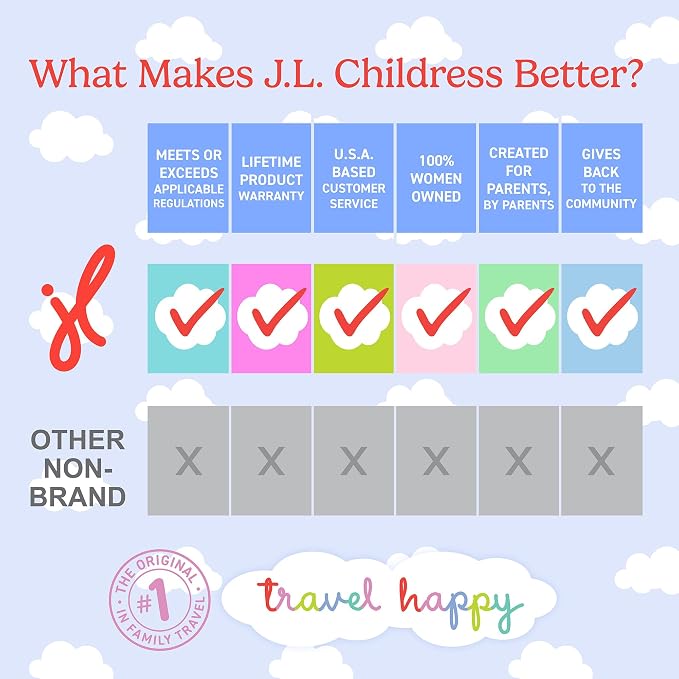 J.L. Childress Gate Check Travel Bag for Single & Double Strollers, Black | AirTag compatible Gate Check Bag keeps strollers clean, protected & easy to identify when airport gate checking - Image 9