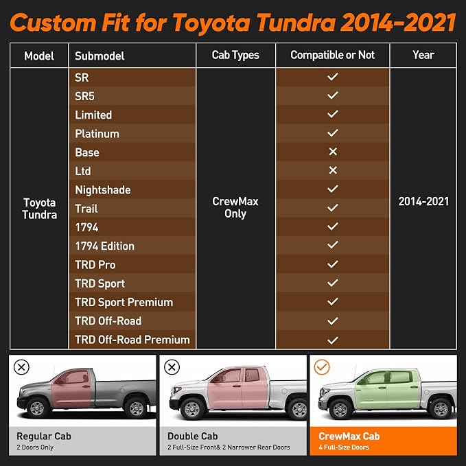 DrCarNow Super Cover Rear Seat Covers for Toyota Tundra 2014–2021 CrewMax (Rear Seats Only), Full Coverage Leather Seat Protectors for Tundra with Carbon Fiber, Truck Pickup Interior Accessories - Image 7