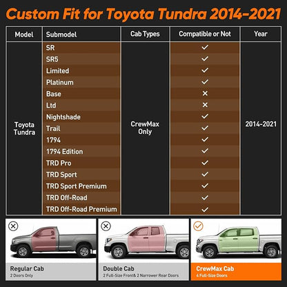 DrCarNow Super Cover Rear Seat Covers for Toyota Tundra 2014–2021 CrewMax (Rear Seats Only), Full Coverage Leather Seat Protectors for Tundra with Carbon Fiber, Truck Pickup Interior Accessories - Image 7
