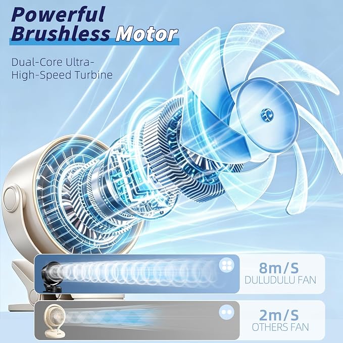 Portable Clip on Fan, Rechargeable USB Desk Fan with Turbo Airflow, 100 Speeds LED Display, 360° Rotation, Small Quiet Battery Powered Fan for Stroller Outdoor Travel Camping Golf Cart, White - Image 2