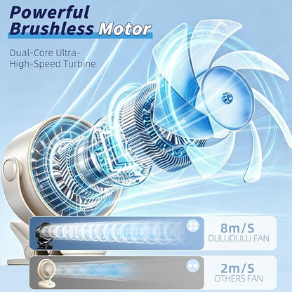 Portable Clip on Fan, Rechargeable USB Desk Fan with Turbo Airflow, 100 Speeds LED Display, 360° Rotation, Small Quiet Battery Powered Fan for Stroller Outdoor Travel Camping Golf Cart, White - Image 2