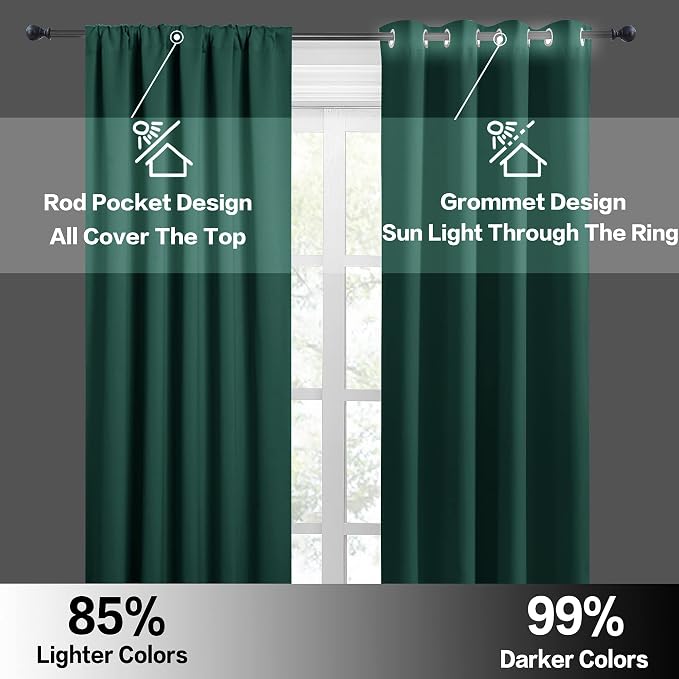 RYB HOME Short Hunter Green Blackout Curtains for Small Bedroom Window Cafe | Thermal Insulating, UV Blocking, Privacy Protection, Drapes/Tiers for Basement Garage Bathroom, W42 x L36, 2 Panels - Image 4