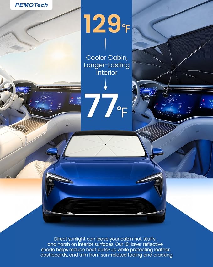 2026 Upgraded Car Umbrella Windshield Cover Sun Shade for Truck&SUV&RV (Ford/GMC/Jeep etc) | Reliable UV Blocker&Heat Shield | Foldable Sun Blocker | Keep Cool&Protect Interior | Large（61"x34"） - Image 3