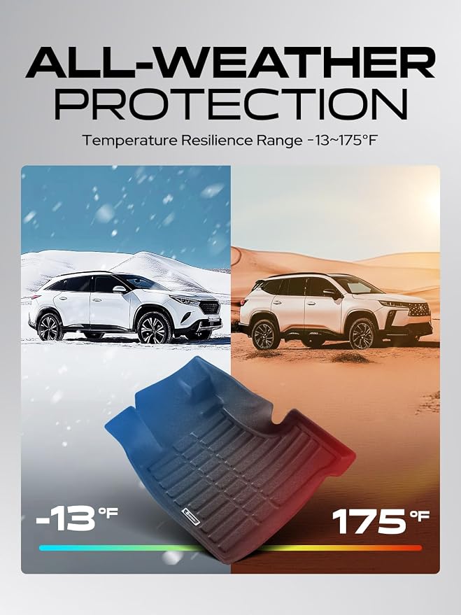YHTAUTO Automotive Floor Mats for Honda CR-V 2007-2011 | TPE All Weather Car Mats, Anti-Slip & Custom Fit Floor Liners | Front & 2nd Row, Black, Set of 3 - Image 9