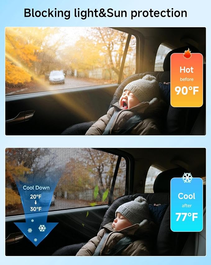 Car Window Shade for Honda CRV 2017-2022, 4 Pack Magnetic Mesh Sun Shades for Front & Rear Windows, UV Glare Protection & Baby Car Shade for Napping Camping Breastfeeding - Image 3