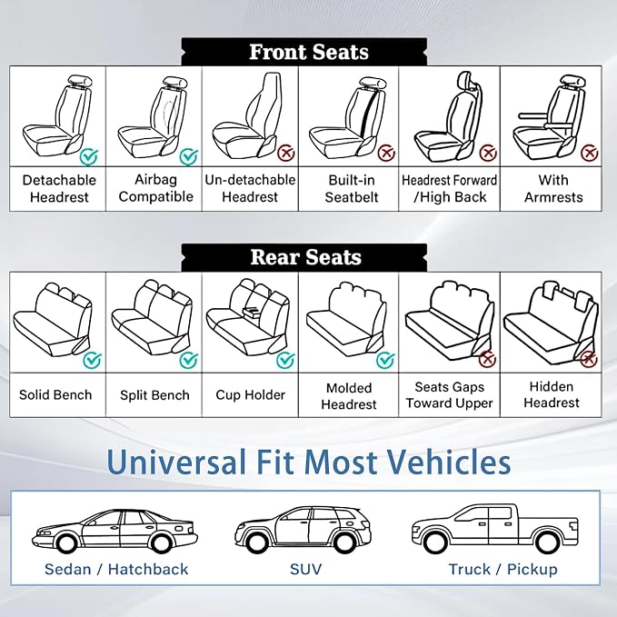 WELLDO Nappa Faux Leather Car Seat Covers Full Set, Black | Waterproof, Non-Slip Seat Protector, 0.28in Thickened Cushion, Airbag Compatible, Universal for Cars SUV Truck Pickup - Image 6