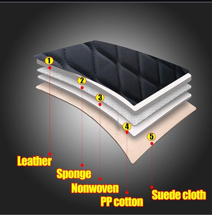 Huidasource Jeep Grand Cherokee Seat Covers, 2 Pieces Waterproof Leather Customized Car Seat Cushion Covers Protectors Compatible with Jeep Grand Cherokee 2011-2022 (2Pcs Front/Black) - Image 7