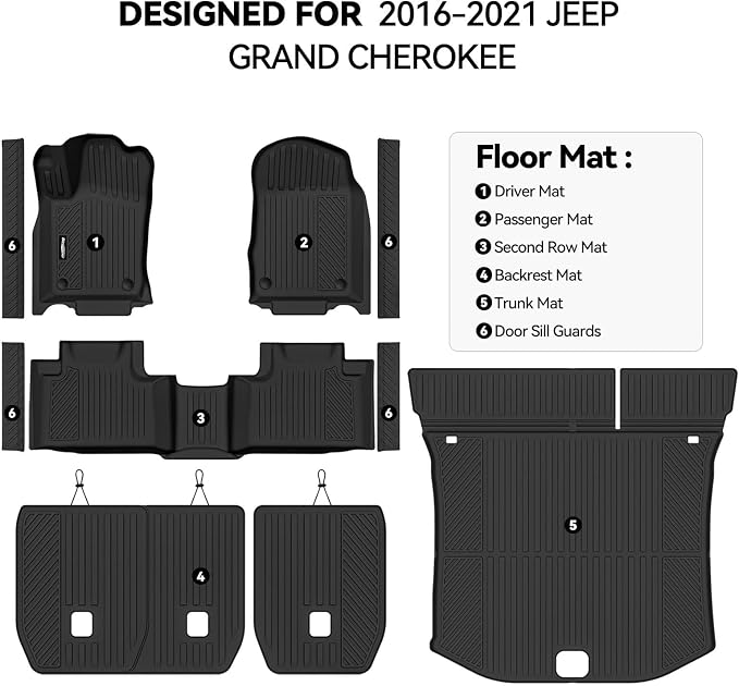Floor Mats for 2016-2021 Jeep Grand Cherokee Accessories | Trunk Mat and Backrest Mat & Door Sill Guard All Weather TPE Protector Odorless Full Set Interior Floor Liners - Image 2