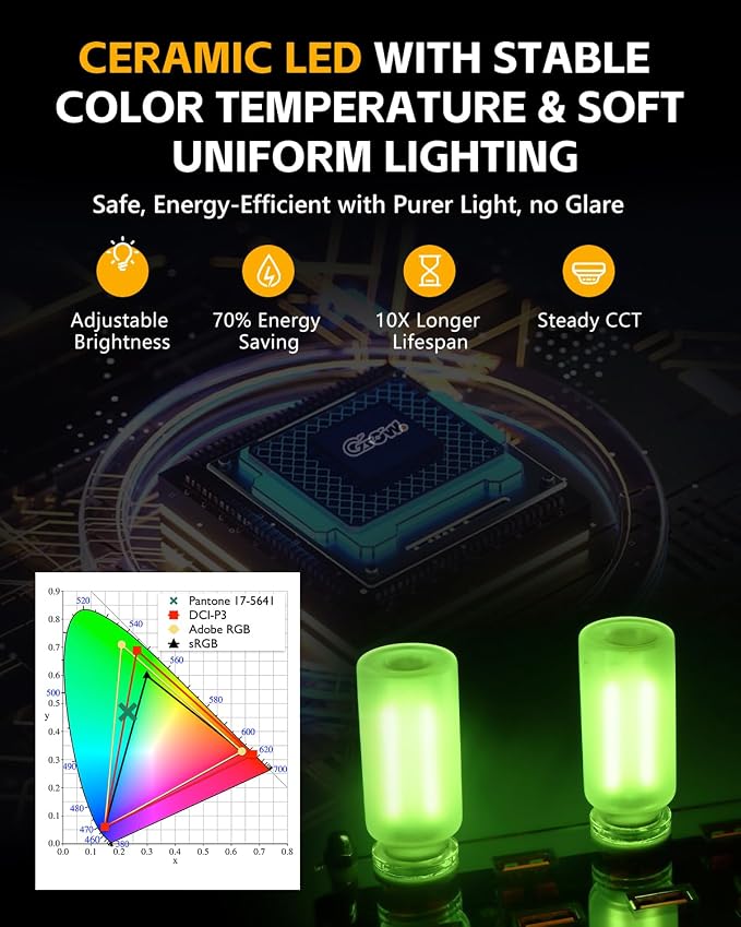 2PCS USB Car Lights, Touch Adjustment Lights, Plug in USB Vehicle Interior Ambient Light, Mini LED Retro Bulb Frosted Glass Night Light for Camping, Holiday Decoration, Party, Bedroom (Green) - Image 3