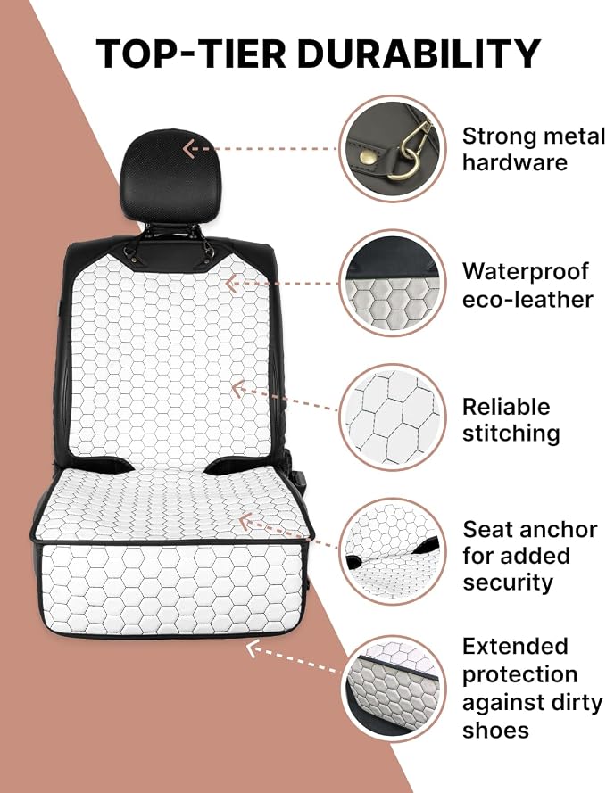 Set Seat Back Organizer & Car Seat Protector Hexy Waterproof & Non-Slip Protector for Child Car Cushion for Leather and Fabric Seats (White) - Image 3