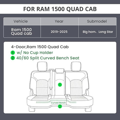 EKR Ram 1500 Seat Covers Custom Fit for (Quad Cab) RAM 1500 Big Horn/Long Star 2019-2025,Waterproof Black Car Seat Cover for Trucks Full Set-Faux Leather(Black with Blue Piping) - Image 2